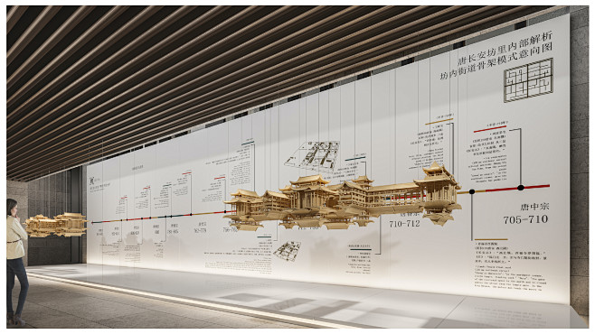 唐代遗址展示博物馆-视觉系统策划设计与部...