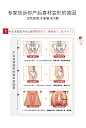 怀美产后连体衣轻薄无痕收腹束腰美体塑身内衣女后脱式束身衣-tmall.com天猫