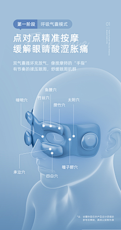 better-future采集到详情页面展示