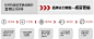 三十份超超超实用的营销模型图！（2020年最后的干货）