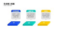 HL阿瓜采集到ppt