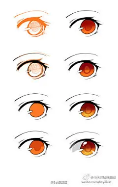 【七窍之1“眼&quot;】sai板绘 + 速写手绘 + 零开始
、
还是不悔当初。三月桃花，两人一马，明日天涯。