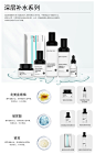 系列产品介绍