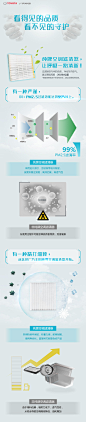【综项】空调滤清器微信稿件长图-160826