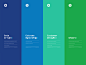 Hackerrank core values poster prints