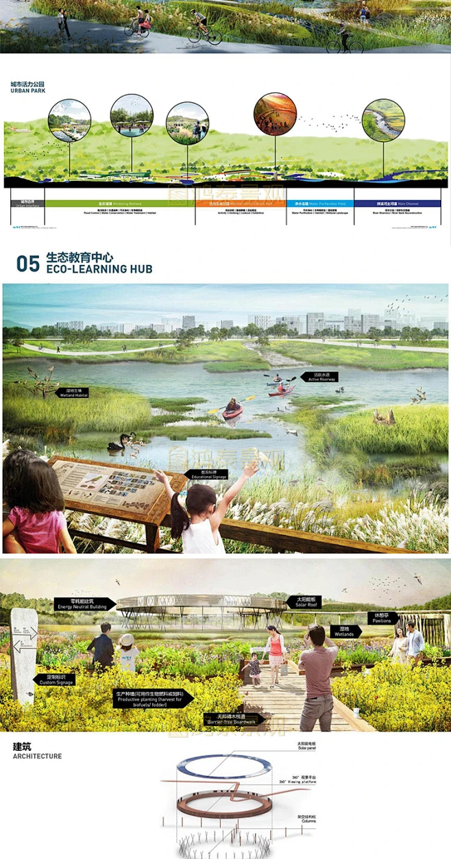 滨江河环湖公园景观规划设计-花瓣网