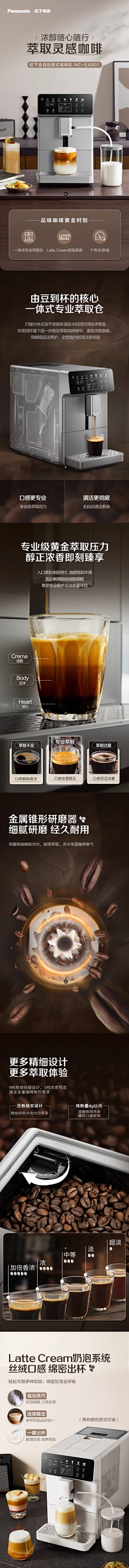 三只小耳朵采集到咖啡机