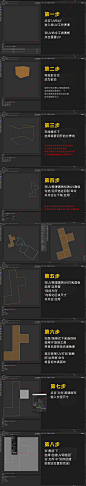 C4D Box展UV图解(2023版)
