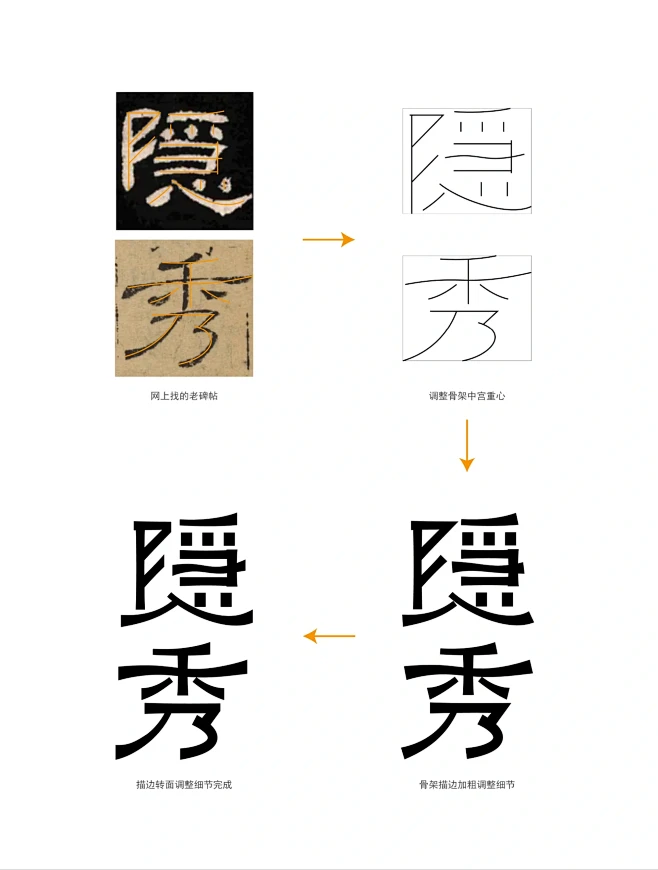 字体设计过程解析-隐秀_2_凯顿设计_来自小红书网页版