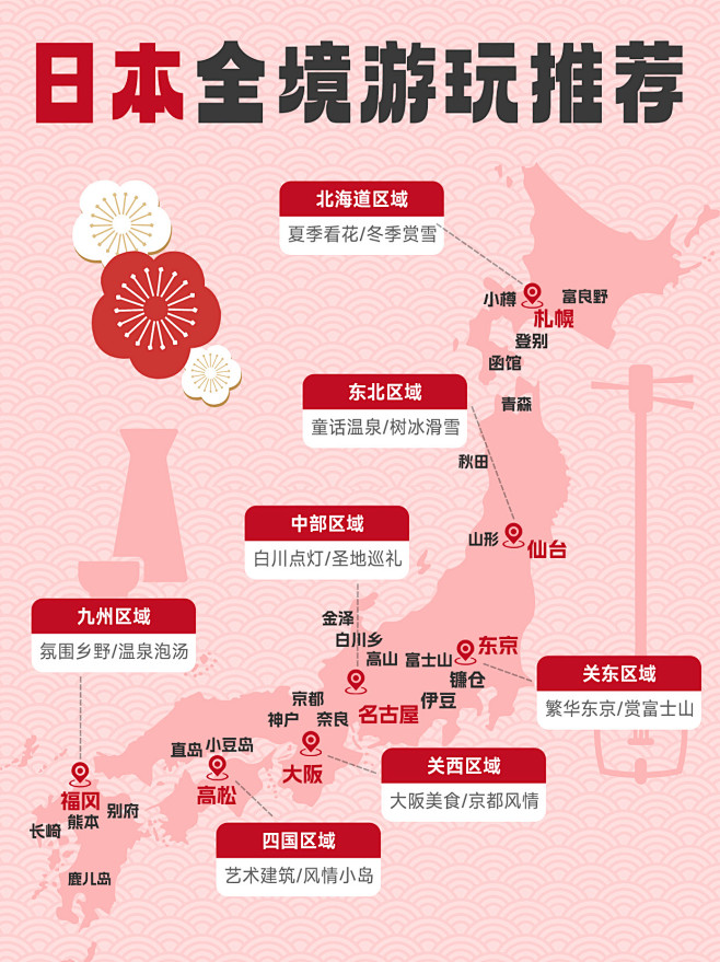 小红书-日本旅游攻略