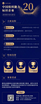 周年庆商务邀请函表彰年度评选长图海报