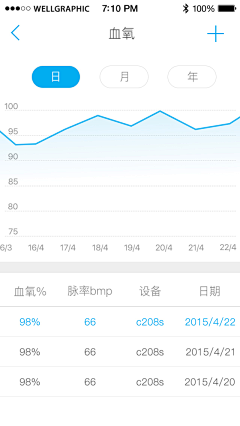 chen梓源采集到我的小铺