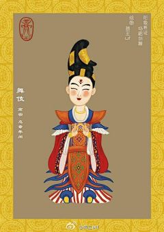 Q版大唐衣冠
作者燕王wf