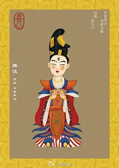 Q版大唐衣冠
作者燕王wf