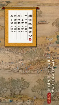 2018#京东图书年终榜#出炉！这一年里还有多少人在读书？爱书的都是谁?哪些书受到欢迎？戳海报了解↓↓↓2019年即将开始，一起来评论区分享你的新年读书计划~转发微博，每天抽幸运读者送畅销榜TOP10图书，连续抽3天，共27本随机送~戳链接了解更多榜单信息：O网页链接 ​​​​