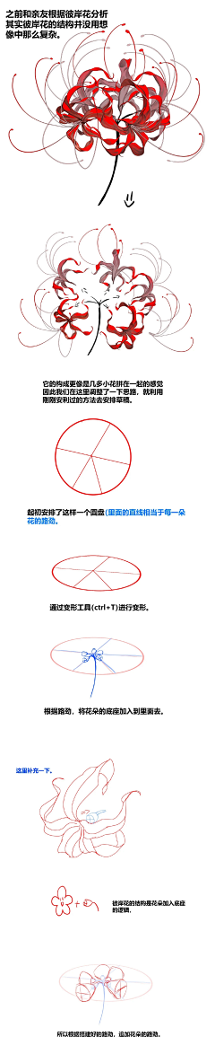 王二麻子的麻子采集到质感