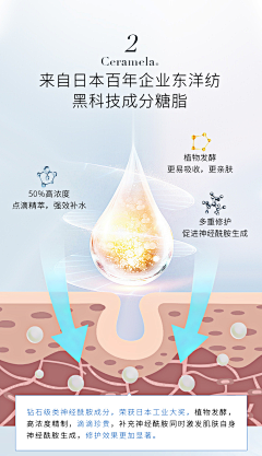 杨建伟1222采集到面部/身体个护