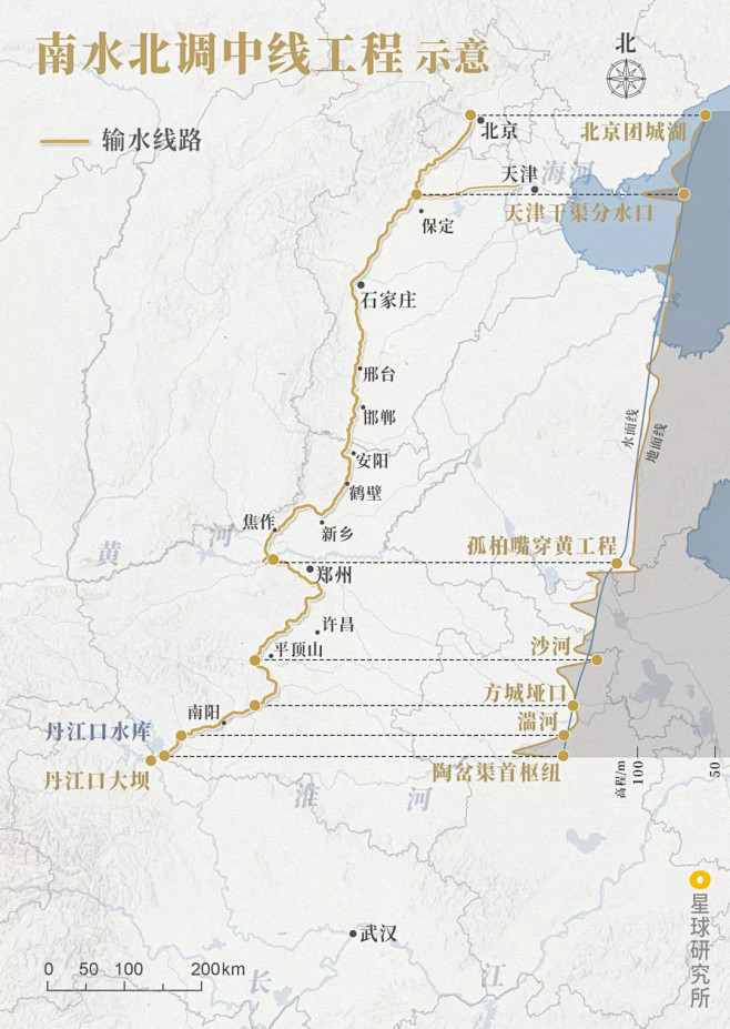 史无前例的超级工程——南水北调南水北调中...