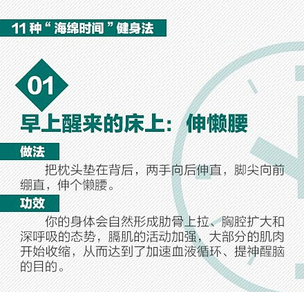 超实用，11种“海绵时间”健身法！锻炼身...