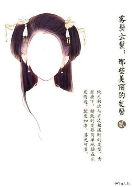 #绘画学习# 【古风头型】中国风古风绘画...