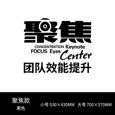 聚焦关注电商客服团队文化墙贴工作效率标语...