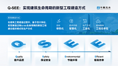 tt小童童采集到文字排版