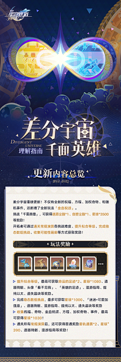 当红辣子鸡哦采集到背景 场景