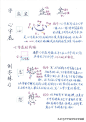 硬笔书法教案之上下结构的书写，无师自通进阶之旅