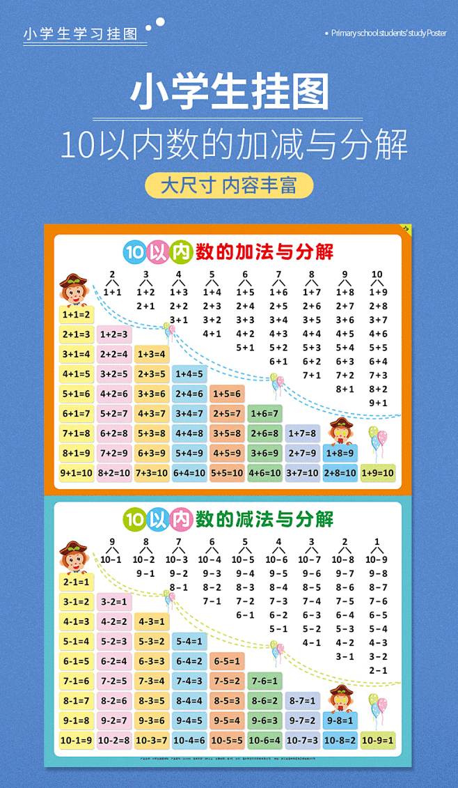 20/10以内加减法口诀表挂图儿童幼小衔接一年级小学生加减法全套-淘宝网-花瓣网