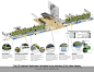 2014 ASLA 规划类荣誉奖 : The Creative Corridor: A Main Street Revitalization for Little Rock - 谷德设计网