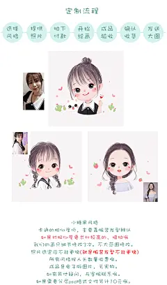 小糖果手绘二次元真人照片q版漫画制作卡通头像logo转手绘设计图-淘宝网