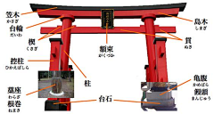 Parca采集到阴阳师