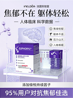 小张想退休采集到保健品主图