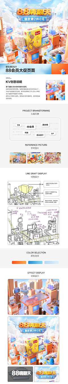 ～小黑采集到详情页