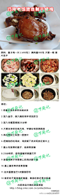 【懒人专用版：电饭煲自制干锅鸡】喜欢简单易做的美味！@下厨记