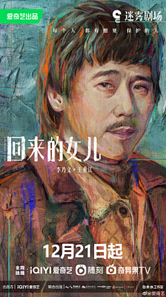 合肥王祖贤采集到杂志封面