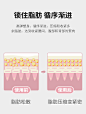 英国束腰带女瘦身运动护腰带健身燃脂减肥抖音同款塑腰塑形收腹带-tmall.com天猫