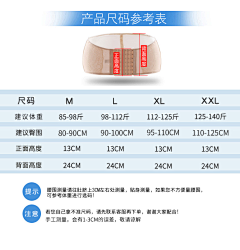 雨雨的天采集到孕妇用品