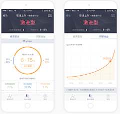 唐纳德西西采集到APP-金融