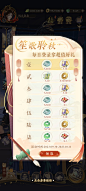 摇光录 (32)