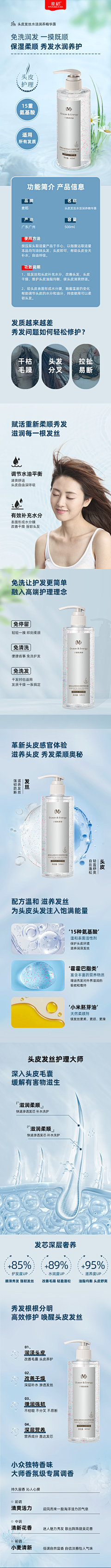 KK米采集到仿详情
