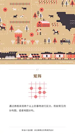 【示意图设计中常见的8种基本类型】优秀的示意图可以更好的传递信息，同时可以运用在各种设计场景中。#设计秀# #设计小课堂# ​​​​