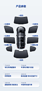 汽车遮阳帘防晒隔热挡板前挡玻璃车载内用侧窗磁吸窗帘车窗隐私帘-tmall.com天猫