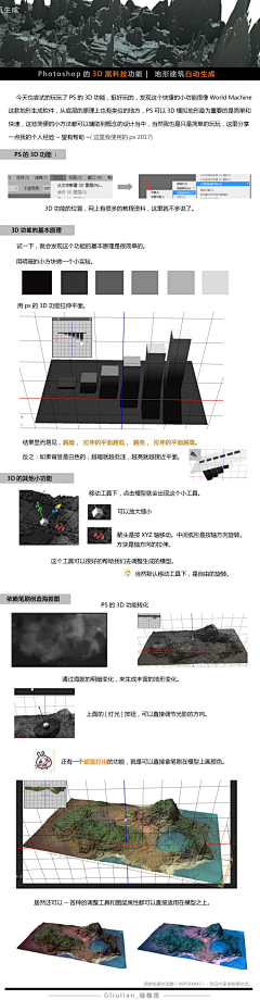 cyjart采集到学习