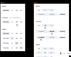 阿软a采集到【web】可视化组件