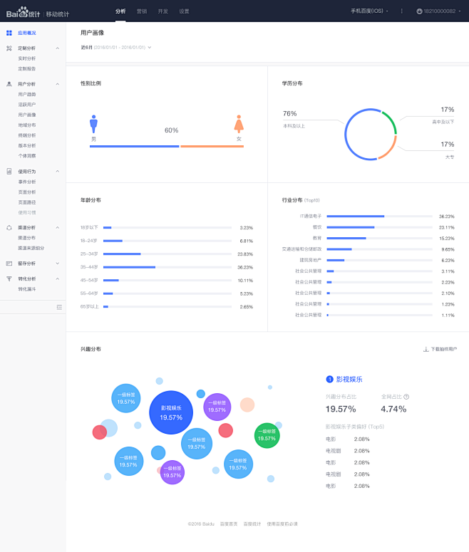 百度移动统计-数据后台界面 用户画像