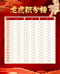 龙虎积分榜海报-设计素材-shejisc.cn