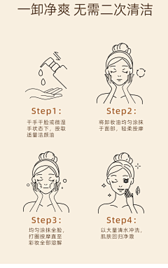 TOUZHEN001采集到护肤-使用方法-使用顺序