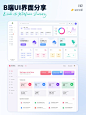 分享丨第10期 B端UI界面分享、后台管理系统