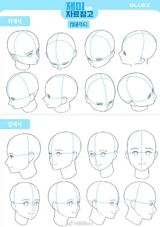 【绘画参考】头部不同角度的透视画法参.....
